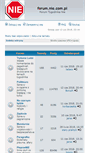 Mobile Screenshot of forum.nie.com.pl